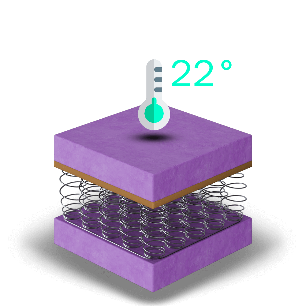 cocos2 - Saltea Mega Cocos