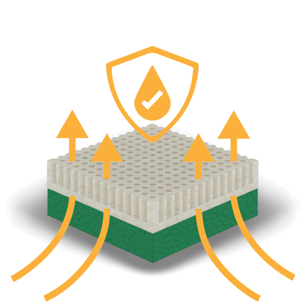 emerald2 - Saltea Emerald