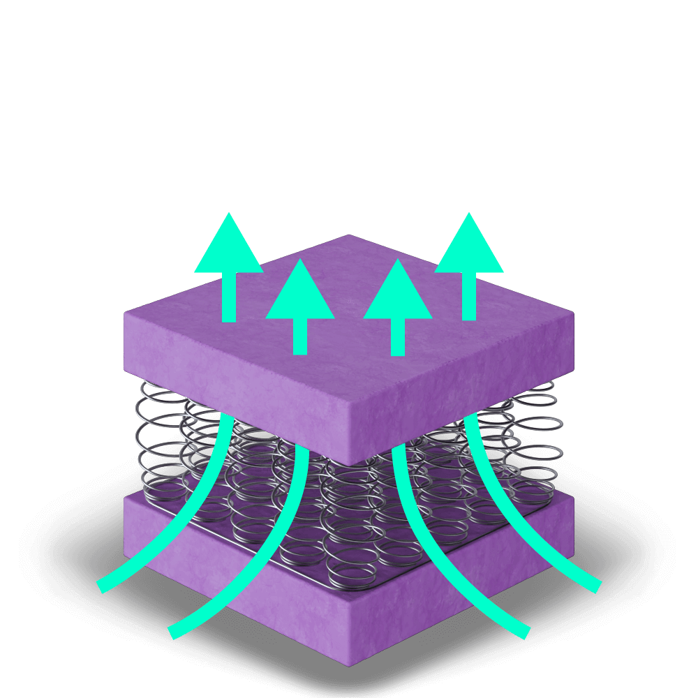 Aerisire permanentă - Saltea.md - Saltea Optima