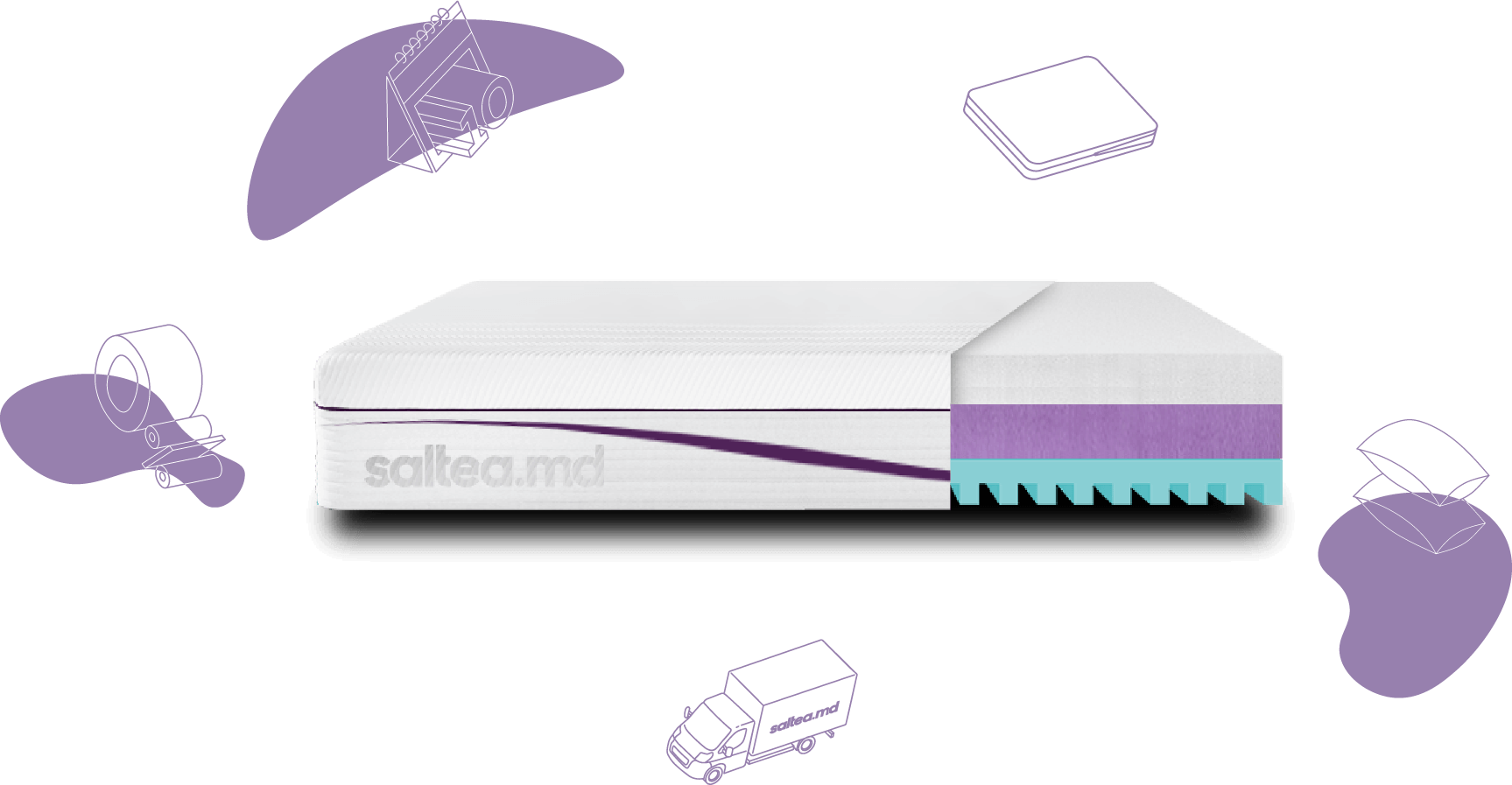 Reviews - Saltele Ortopedice